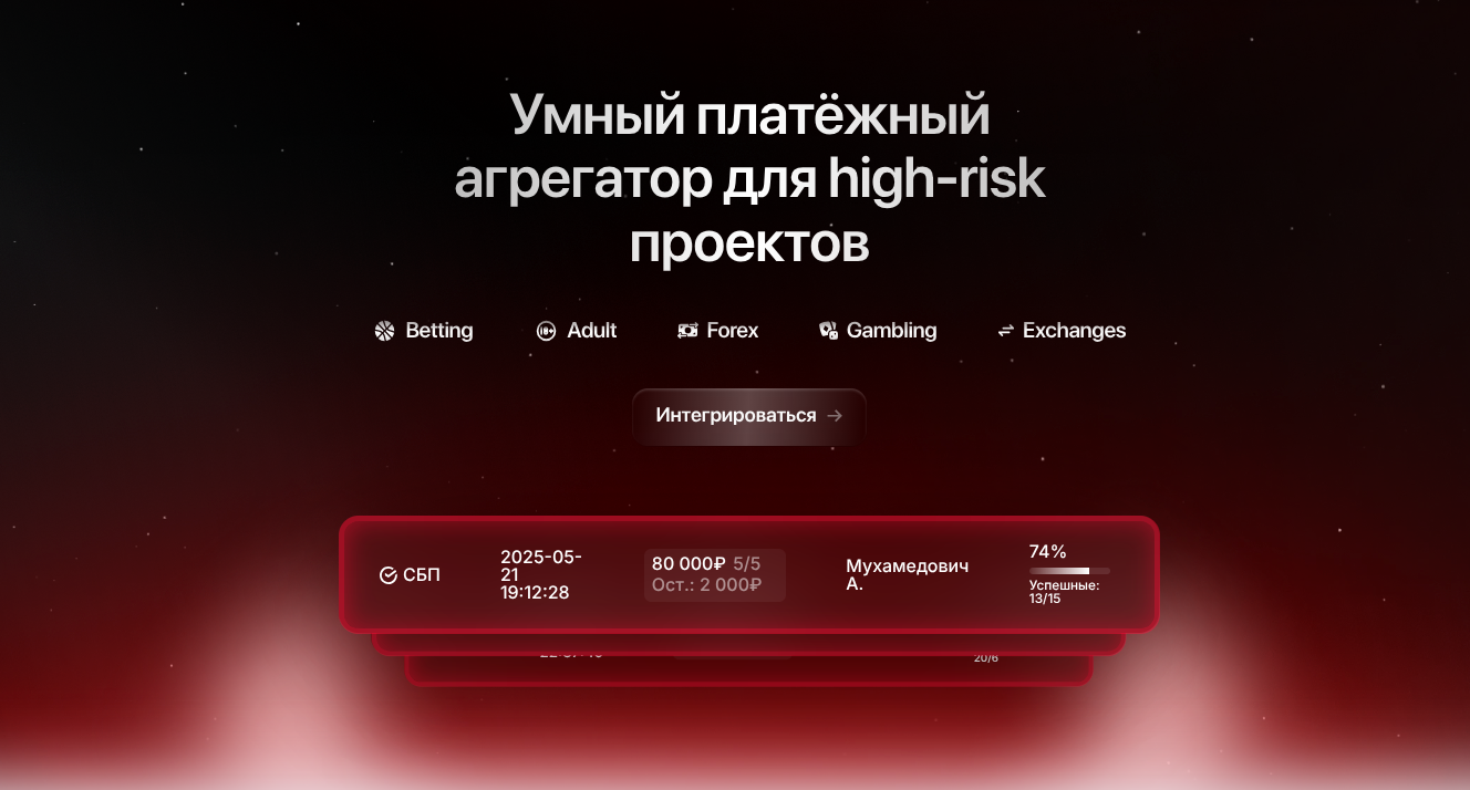 Сервис приема платежей Aggregato.vip: возможности, особенности и отзывы пользователей