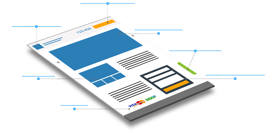 Создание продающих сайтов: структура посадочной страницы landing page
