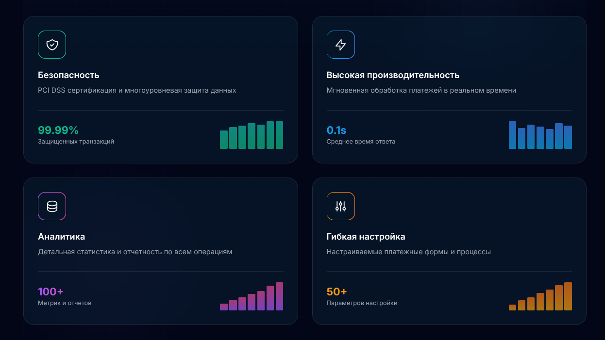 Platega.io